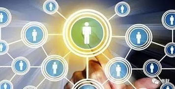 街边微信扫码赠礼品 计算机软件研发视角下的风险与防范