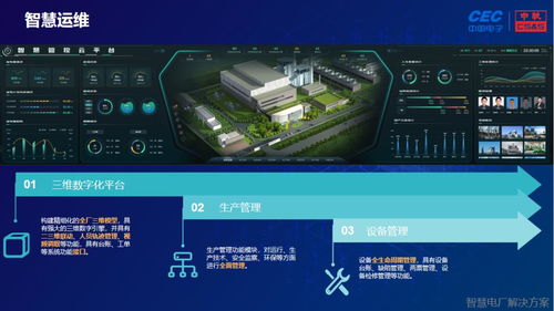 中国软件数字化明星产品组团来袭，引领计算机软件研发新浪潮